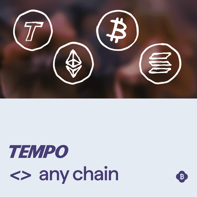 Bridge to Tempo in a Click